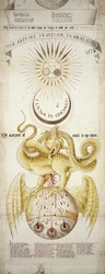 Diagramme emblématique des processus alchimiques pour la production de la Pierre Philosophale, scène 4, des Rouleaux de Ripley